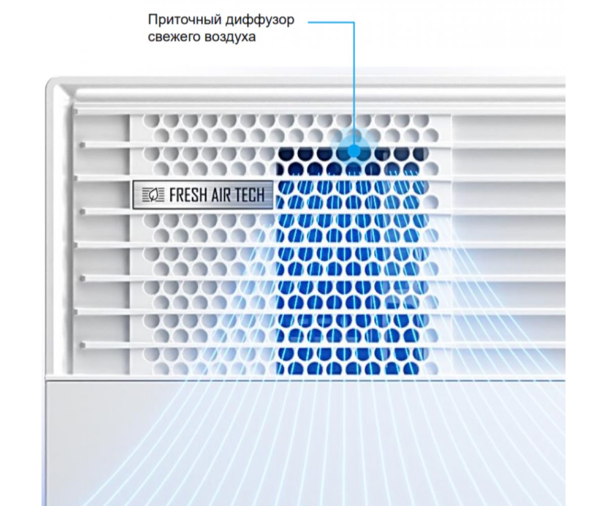 Внутренний блок Midea MMCA1BU-12HRFN8
