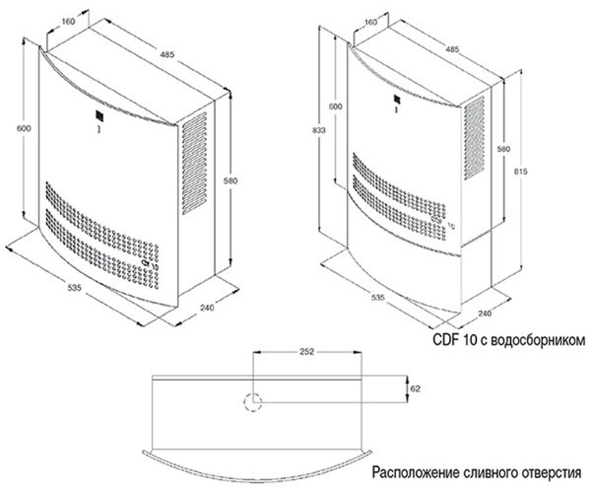 Размеры воздуха. Dantherm CDF 10. Laser pd10-ser осушитель. Осушитель воздуха габариты. Испаритель влажности воздуха.